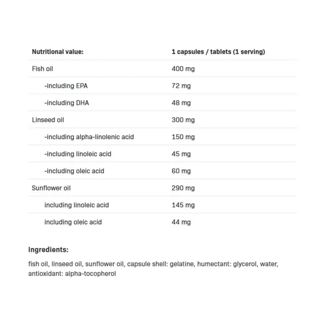 ALLNUTRITION Omega 3-6-9 Strong 2