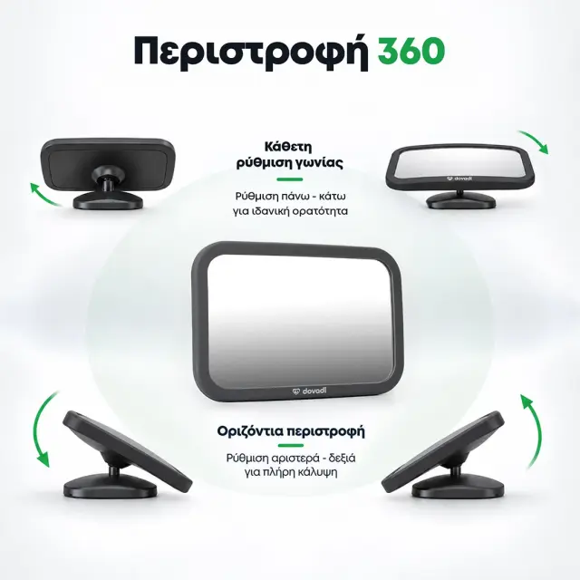Dovadi ClearView 360° Βρεφικός Καθρέφτης Αυτοκινήτου 3