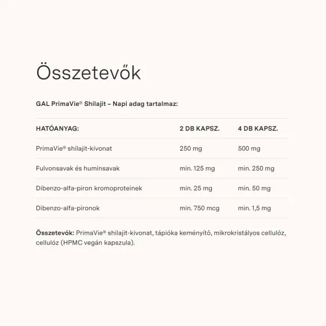 GAL PrimaVie® Shilajit 2