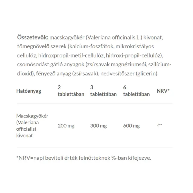 JutaVit Valeriana 100mg 2