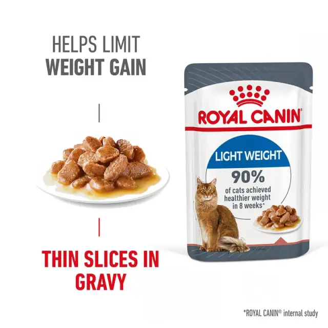 Royal Canin Light Weight Care Gravy Κομμάτια σε Σάλτσα 85gr 2