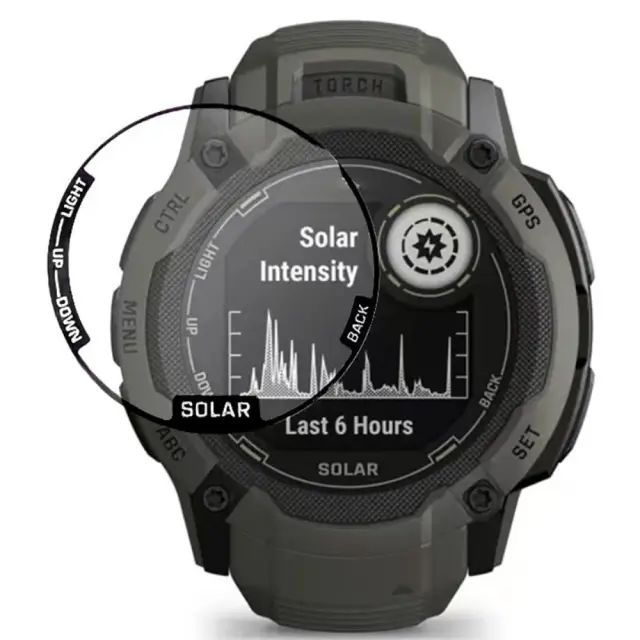 Προστασία Οθόνης για Garmin Instinct 2X - Black OEM