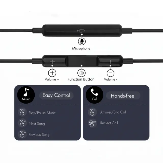 Tech-Protect® Core G4 Ultraboost Ενσύρματα Ακουστικά με USB-C- Black 2