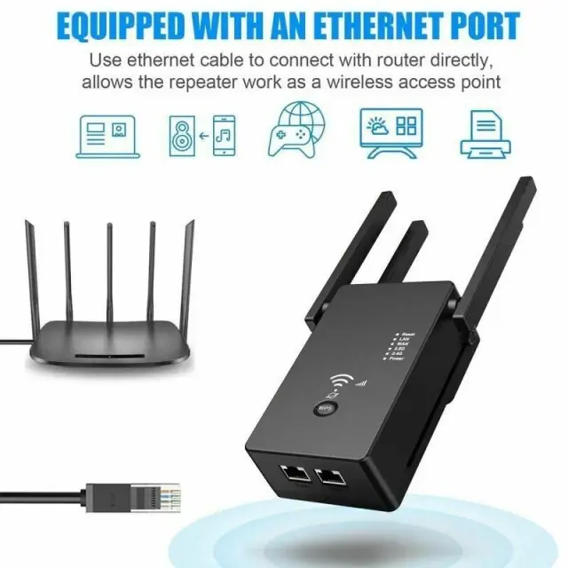 Andowl Q-W012 WiFi Extender Dual Band (2.4 & 5GHz) 1200Mbps με 2 Θύρες Ethernet - WiFi Range Extender/ Repeater/ Router 075760 3