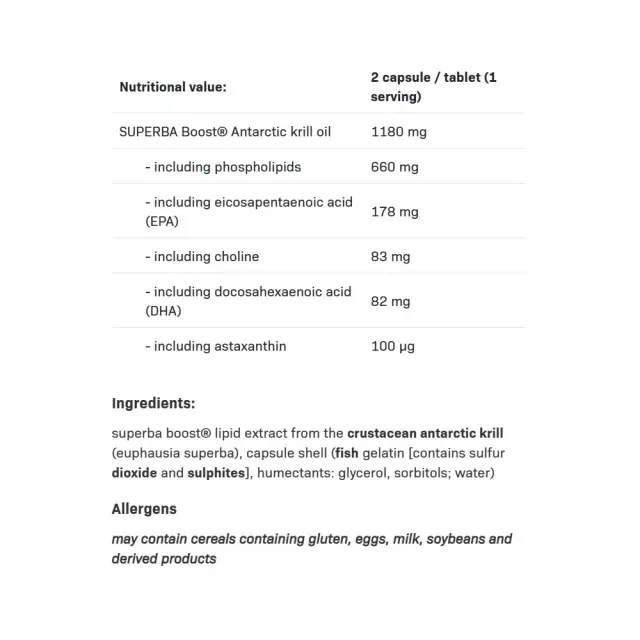 ALLNUTRITION Omegarose 2
