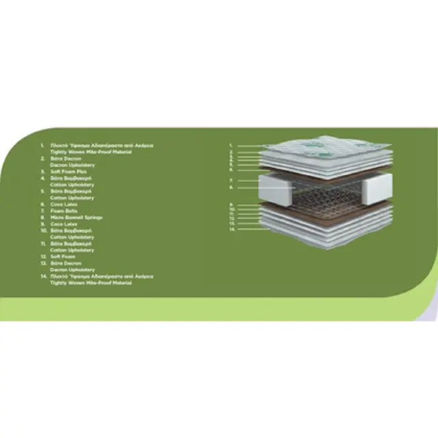 Chic Strom Eco Pure Bio Chic Plus Ορθοπεδικό Στρώμα Με Ελατήρια / 160x200x21cm 2