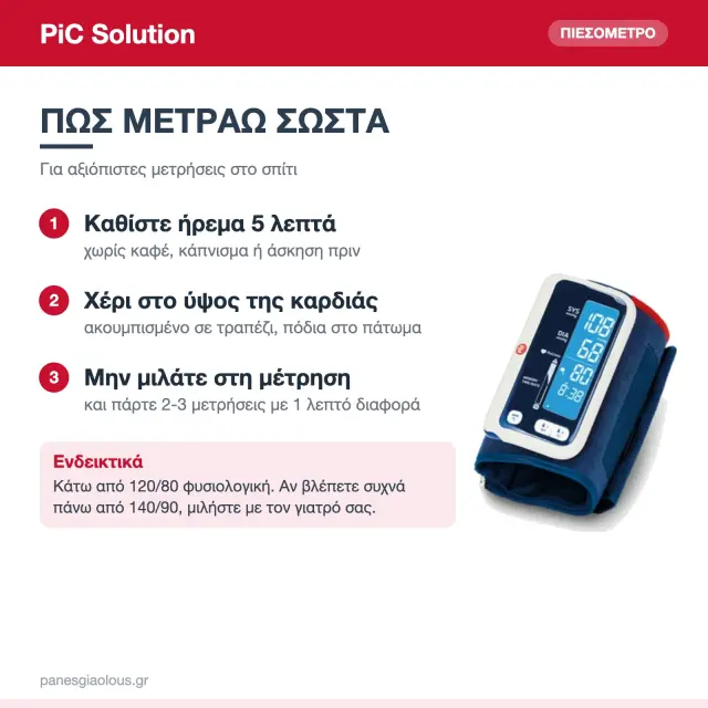 PiC Solution Mobile Rapid Ψηφιακό Πιεσόμετρο Μπράτσου χωρίς Λάστιχα με Ανίχνευση Αρρυθμίας 3