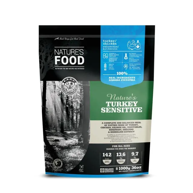 Nature s Food Turkey Sensitive Ωμή Τροφή Σκύλου Μπιφτέκια Γαλοπούλας 1kg