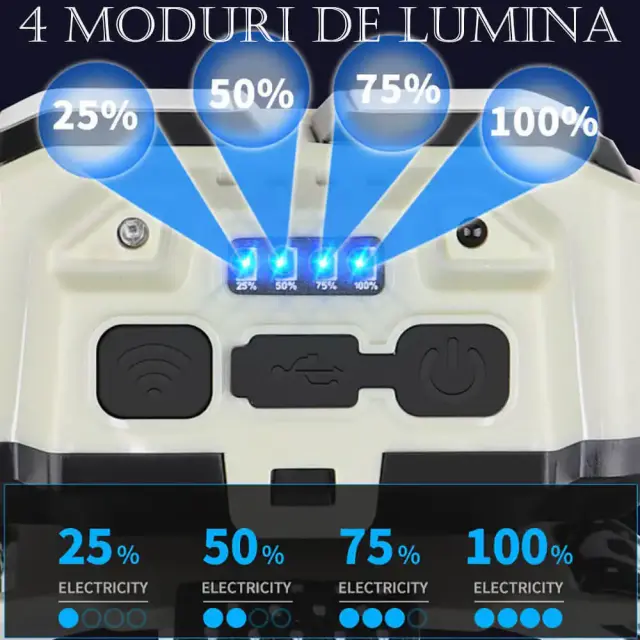 Edman LED Headlamp, Professional, USB Rechargeable, Motion Sensor, 4 Light Modes, 2 Brightness Levels, For Fishing, Hunting, Work, Battery Indicator, HX816S, Beige 3