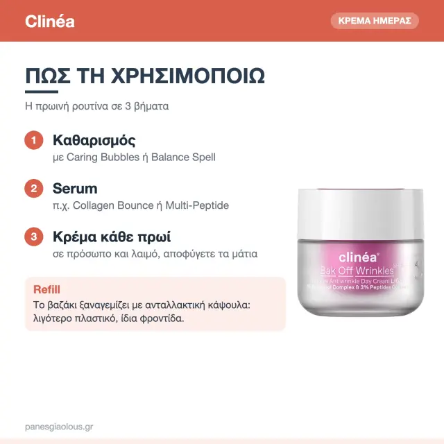 Clinea Bak Off Wrinkles Light Face Cream, Αντιγηραντική Κρέμα Προσώπου Ημέρας, Ελαφριάς Υφής με SPF20, Πεπτίδια & Πρεβιοτικά 50ml 3
