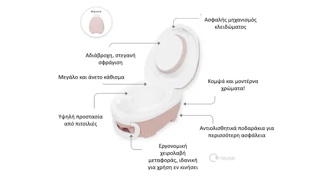 MYCARRYPOTTY My Carry Potty - Γιογιό - Απαλό ροζ 3