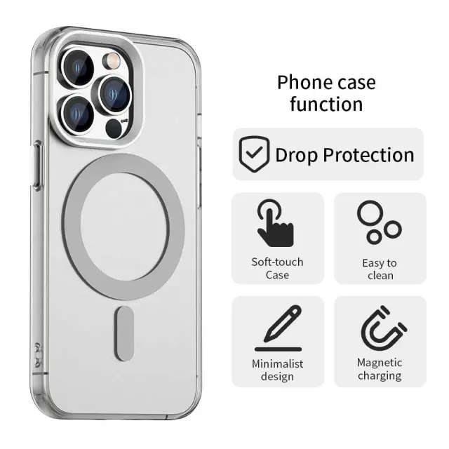Techsuit® Candy MagSafe Θήκη για iPhone 13 Pro Max- White. 2