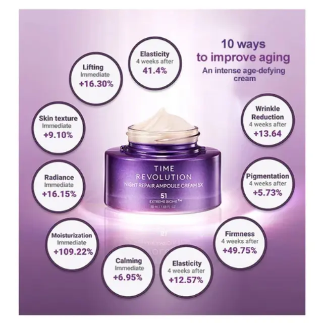 Missha Time Revolution Night Repair Ampoule Cream 5x 50ml 3