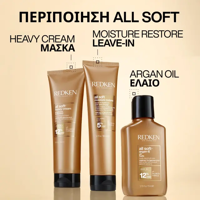 All Soft Leave-in Moisture Restore για Βαθιά Ενυδάτωση 150ml 3