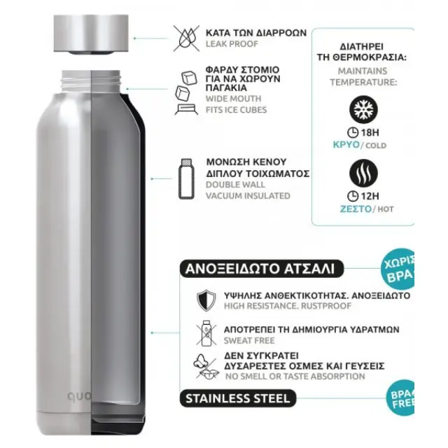 Quokka Solid Μπουκάλι Θερμός Ανοξείδωτο 630ml Blue Wind με Λαβή-40172 2