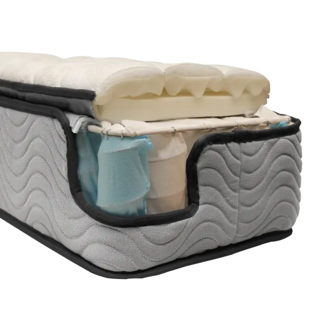Στρώμα με Επιστρωμα 150x200 Special Pocket Spring Homemarkt (Roll Packing) 3