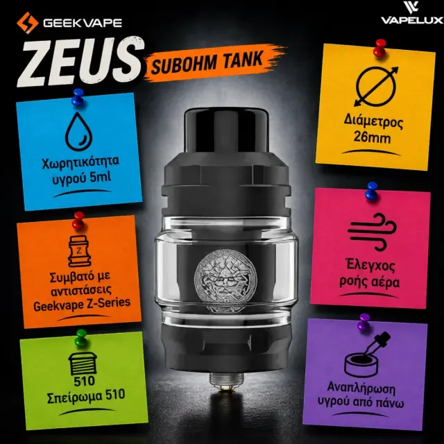 Geekvape Zeus Sub Ohm Tank 5ml Ατμοποιητής - Black 2