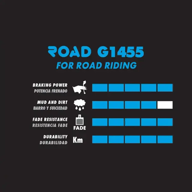 ΤΑΚΑΚΙΑ ΔΙΣΚΟΦΡΕΝΟΥ GALFER FD496 ROAD ΓΙΑ SHIMANO 2
