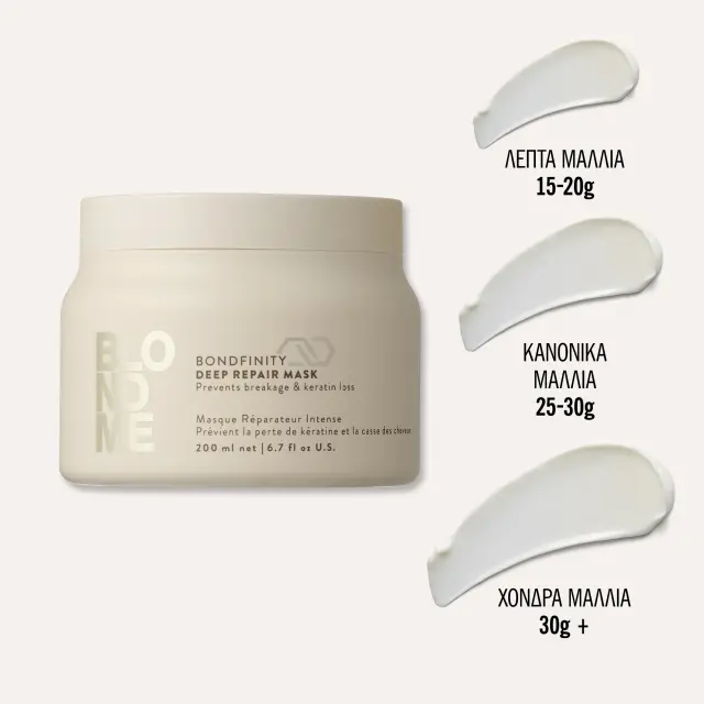 Schwarzkopf Professional BlondMe Bondfinity Deep Repair Mask 500ml 2