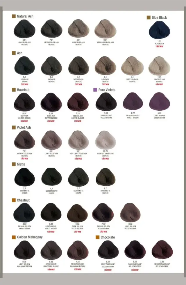 Alfaparf Evolution Of The Color 60ml 9 3