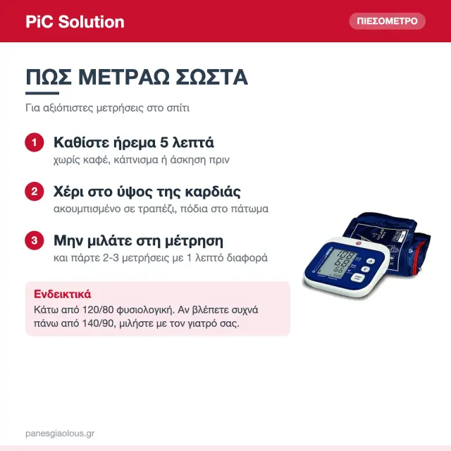 PiC Solution Easy Rapid Ψηφιακό Πιεσόμετρο Μπράτσου με Ανίχνευση Αρρυθμίας & 60 Μνήμες 3