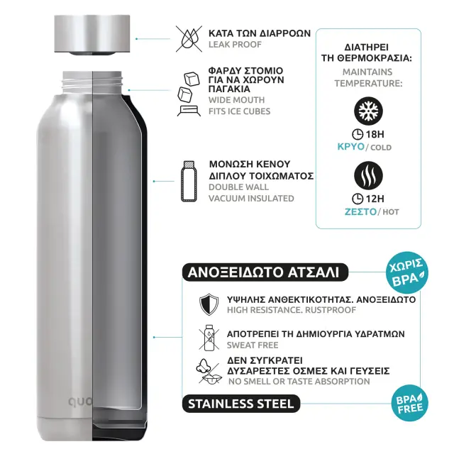 Quokka Solid Μπουκάλι Θερμός Ανοξείδωτο 510ml Orange με Επιστόμιο -40187 3