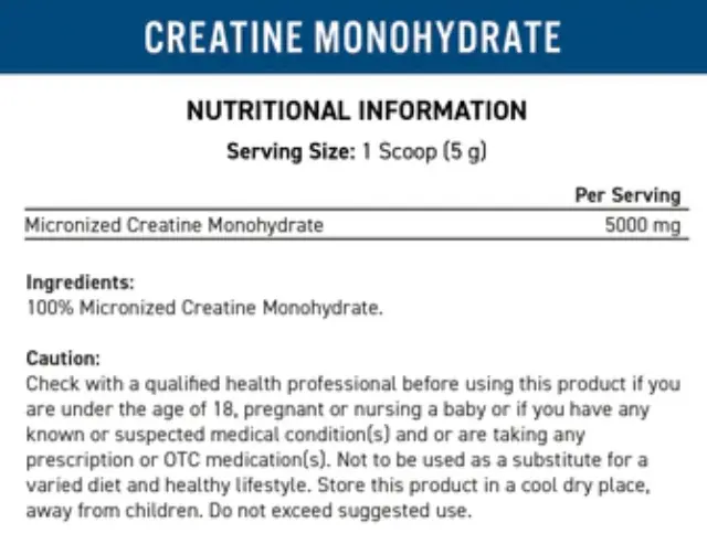 Applied Nutrition Creatine Monohydrate Micronized 250g Unflavoured (5056555206218) 2