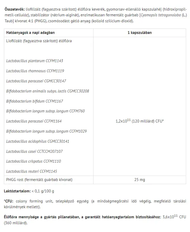 Natur Tanya Megabiotic - 12 types of bacteria 2
