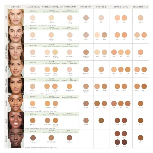 Jane Iredale Enlighten Plus™ Under-Eye Concealer 7ml 1 3