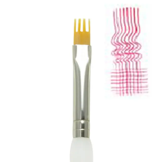 Πινέλο Συνθετικό Royal Aqualon Flat Wisp No1/4" (6.35mm)
