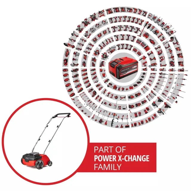 Einhell 3420660 - GC-SC 36/31 Li - Καθαριστής Αεριστής Γκαζόν Μπαταρίας (Χωρίς Μπαταρία - Φορτιστή) 3