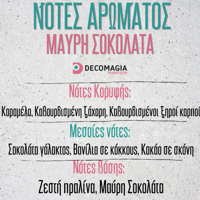 Άρωμα για κερί και σαπούνι 50ml, Μαύρη Σοκολάτα 2