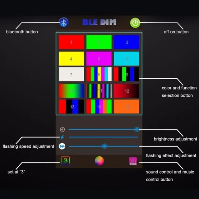 Led Rgb H1 φώτα αυτοκινήτου- Headlights colouted lights 60w 3