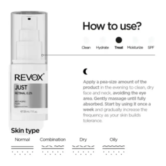 Revox B77 Just Retinal 0.2% Fluid Αντιγηραντικό Serum Προσώπου με Ρετινάλη 30ml 2