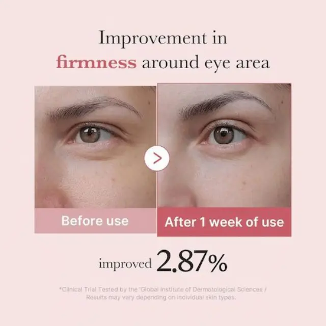Medicube PDRN Pink Peptide Eye Cream Κρέμα Ματιών με Ρετινόλη & Πεπτίδια 30ml 2