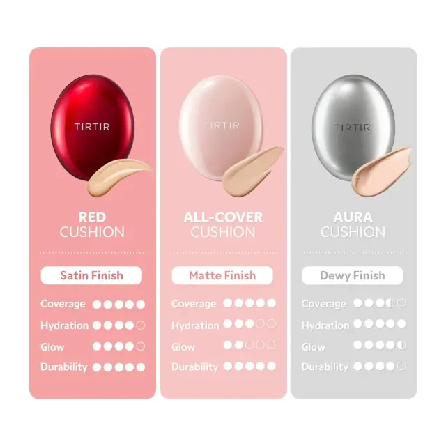 TirTir Mask Fit Aura Cushion, 27N Camel, 18 g 2