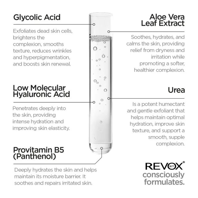 Revox B77 Just Glycolic Acid 7% Exfoliating Toner 250ml 3