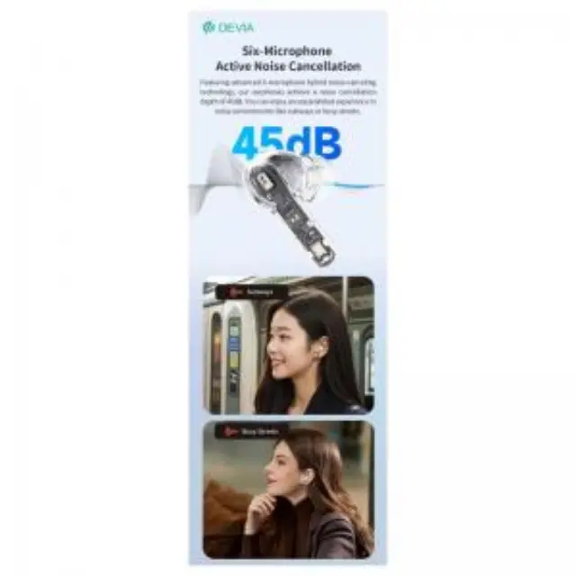 True Wireless Ακουστικά Bluetooth Devia EM031 ANC + ENC Ultra1 Λευκό N70392 2