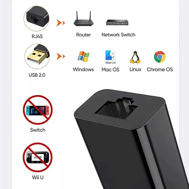 Techsuit - Ethernet Adapter NetLink (AC19) - USB Male to RJ45 LAN Port Female, 100Mbps, ABS - Black 3
