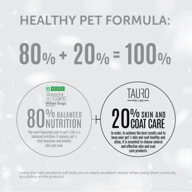 Nature s Protection Superior Care Grain Free White Dog All Breed Junior Ξηρά Τροφή Σκύλου με Σολομό 1.5kg 3