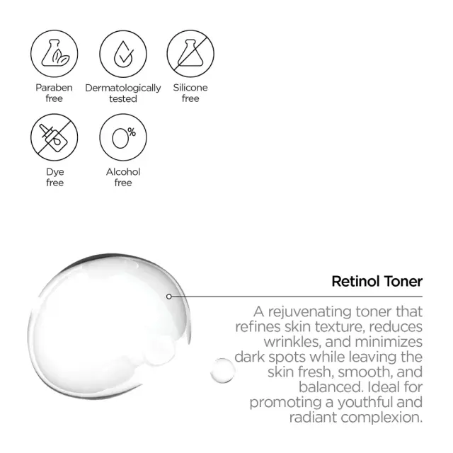 Revox B77 Just Retinol Toner Προσώπου με Ρετινόλη, 250ml 3