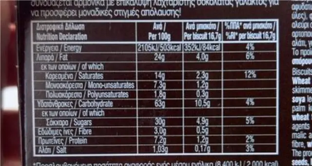Παπαδοπούλου Μπισκότα Digestive με Επικάλυψη Σοκολάτα Γαλακτος 3