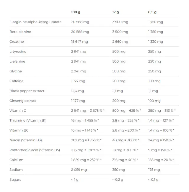 Nutrend N1 Preworkout Citrus, 510 g 2