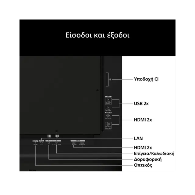 ΤΗΛΕΟΡΑΣΗ 65'' OLED BRAVIA 6 K65A65PB.CEI SONY 2