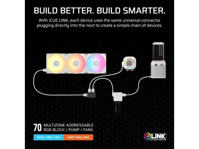 Corsair HydroX XH505i iCUE Link Custom Cooling Kit (White) (CX-9070019-WW) 3