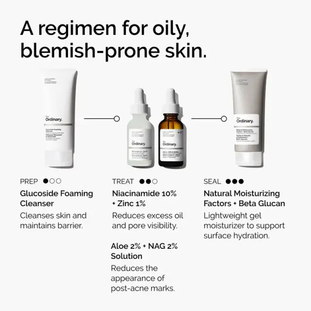 The Ordinary Niacinamide 10% + Zinc 1% ορός προσώπου για λάμψη 30ml 3