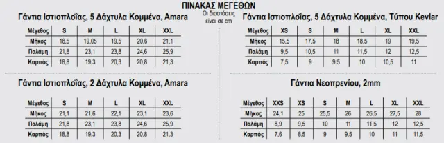 Γάντια Ιστιοπλοΐας 2 Δάχτυλα Κομμένα Amara - M 2