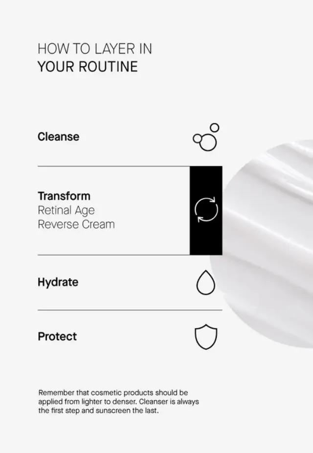 Niche Beauty Lab - Transparent Lab - Retinal Age Reverse Cream Αντιγηραντική Κρέμα Προσώπου 50ml 3