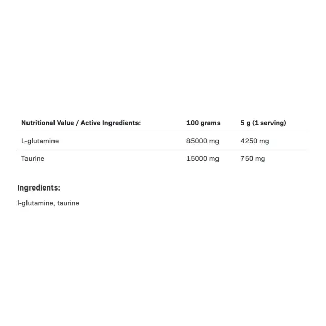 ALLNUTRITION Glutamine Recovery Amino Natural, 250 g 2