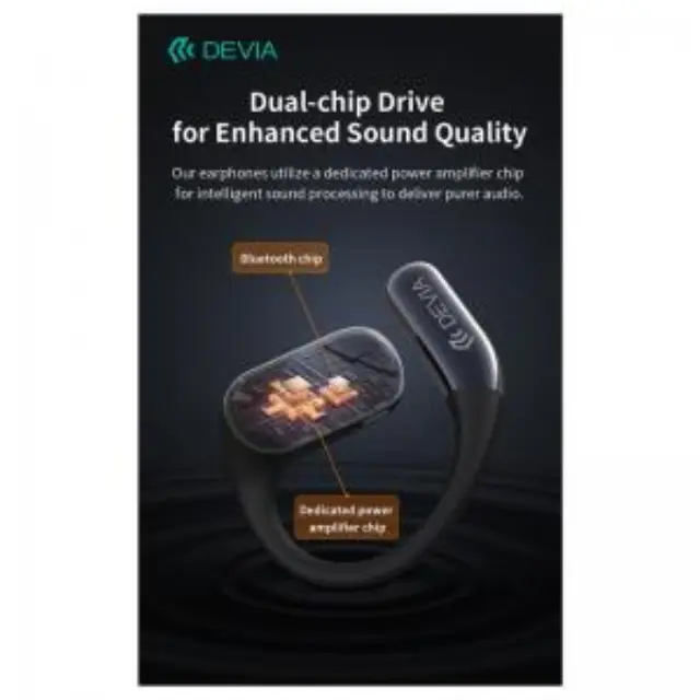 True Wireless Ακουστικά Bluetooth Devia EM043 OWS Ultra1 Open Χρυσό N68610 3